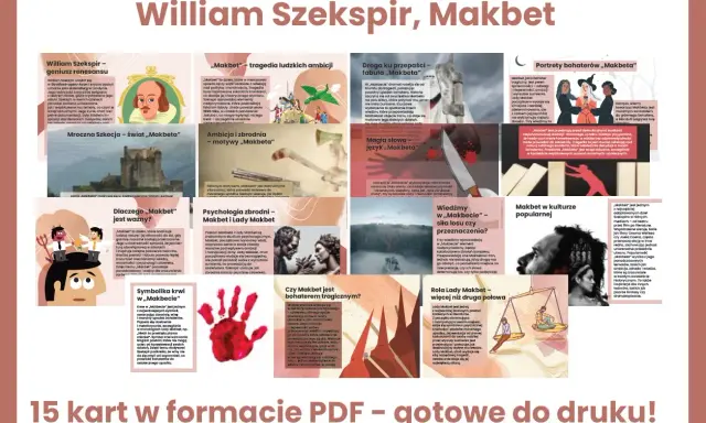 Ilustracja przedstawia kolaż grafik i zdjęć związanych z Makbetem Szekspira, w tym portret Szekspira, szkocki zamek, rękę z krwią i sylwetki postaci.