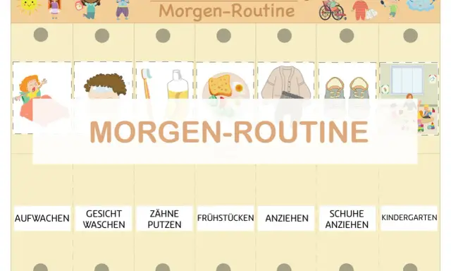Bilder zum Ausdrucken für die Morgenroutine von Kindern: Aufwachen, Gesicht waschen, Zähne putzen, frühstücken, anziehen, Schuhe anziehen, Kindergarten.