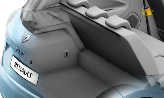 Maletero del Renault Zoe, listo para cargar tus compras o equipaje.