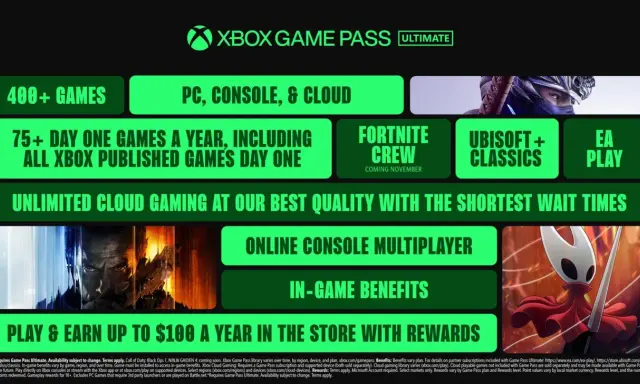 Xbox Series X/S: Ile naprawdę kosztuje? Ceny, Game Pass, akcesoria