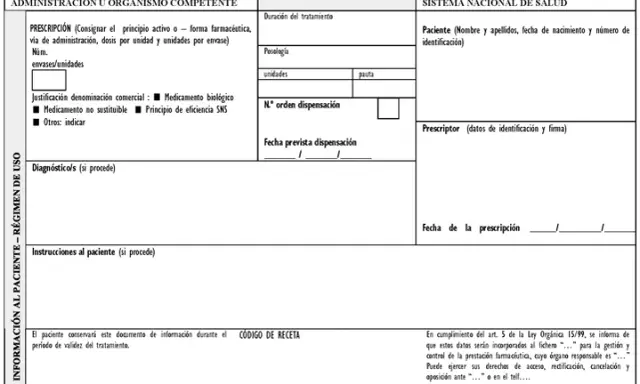 ¿Necesitas receta médica en España? Guía completa y segura