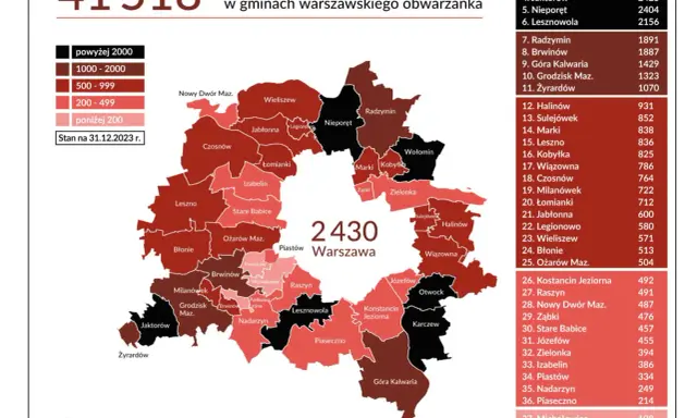 Norma Euro w dowodzie? Sprawdź online i uniknij mandatu w SCT!