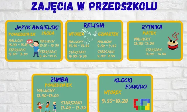 Grafika przedstawia harmonogram zajęć dodatkowych w przedszkolu: angielski, religia, rytmika, zumba i klocki.