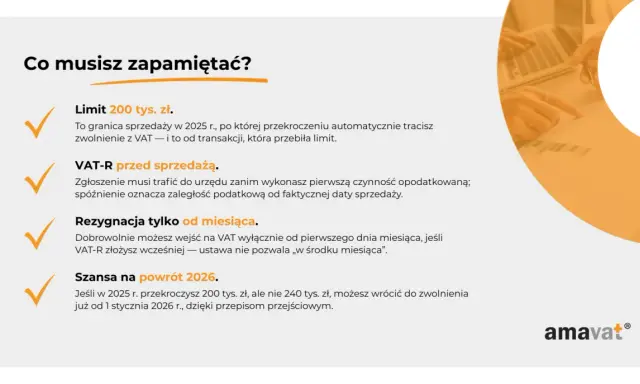 Pamiętaj o limicie 200 tys. zł sprzedaży w 2025 r. Przekroczenie go oznacza utratę zwolnienia z VAT. Zgłoś VAT-R przed pierwszą sprzedażą.