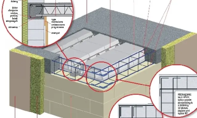 Szczegółowy przekrój przez budynek, ukazujący konstrukcję stropu z pustakami szalunkowymi i zbrojeniem, tworząc wieniec stropowy.
