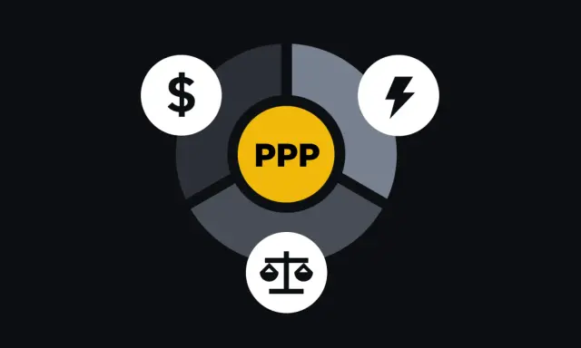 Schemat przedstawia parytet siły nabywczej (PPP) jako równowagę między dolarem, mocą i sprawiedliwością.