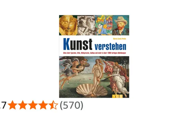 Buchcover "Kunst verstehen" mit verschiedenen Kunstwerken, die moderne Kunst merkmale illustrieren.
