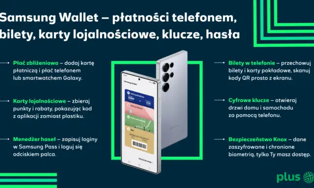 Telefon Samsung z aplikacją Samsung Wallet wyświetlającą karty: pokładową, płatniczą, członkowską i bilet do muzeum.