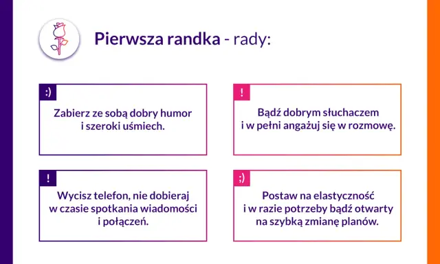 Jak flirtować na pierwszej randce? 10 rad na udane spotkanie