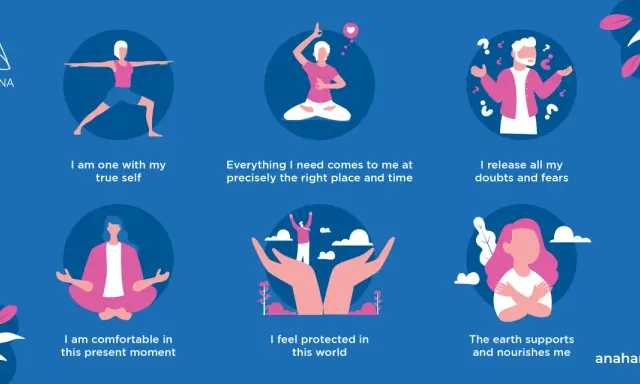 Illustrationer av yoga och meditation som symboliserar jordning och trygghet, kopplat till muladhara chakra.