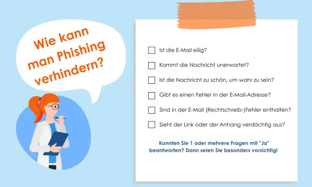Eine Frau fragt: "Wie kann man Phishing verhindern?". Daneben eine Checkliste mit Fragen zu verdächtigen E-Mails, die auf verschiedene Arten von Phishing hinweisen.