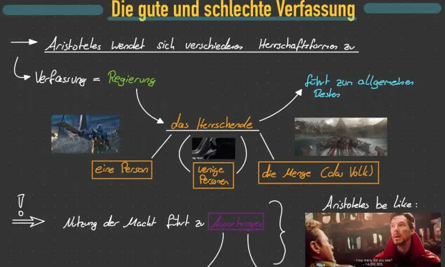Aristoteles' Staatsformen: Herrschaft einer Person (Thanos), weniger Personen (Darth Vader) oder der Menge (Asgard). Missbrauch führt zu Ausartungen.