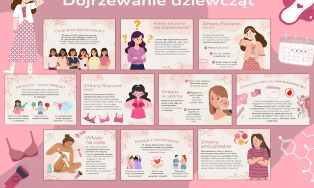 Dojrzewanie dziewcząt: zmiany fizyczne, emocjonalne i społeczne. Kiedy rośnie prącie? To pytanie nie dotyczy dziewcząt, ale jest częścią dojrzewania.