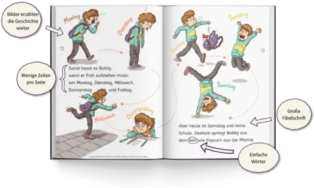 Alle Kinder lernen lesen: Die kritische Geschichte und neue Versionen