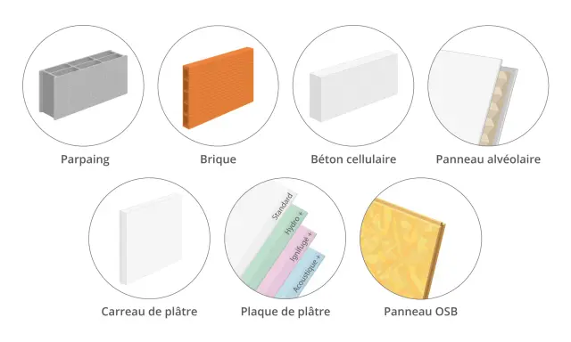 Comparaison de matériaux de construction : parpaing, brique, béton cellulaire, panneau alvéolaire, carreau de plâtre, plaque de plâtre et panneau OSB.
