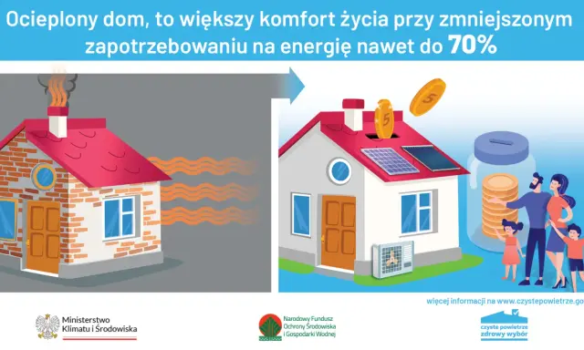 Ocieplony dom z panelami słonecznymi i klimatyzacją, oszczędność energii, jak oczyścić powietrze w domu. Rodzina wrzuca monety do skarbonki.