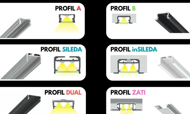 Porównanie profili LED: A, B, SILEDA, inSILEDA, DUAL, ZATI. Różne szerokości taśmy LED i sposoby montażu.
