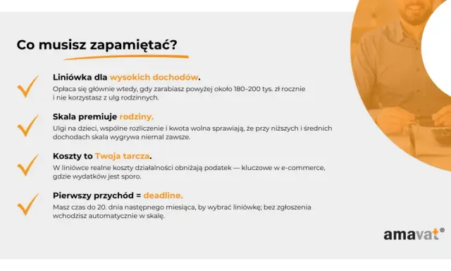 Podatek liniowy 2026: dla wysokich dochodów, gdy koszty są tarczą. Skala premiuje rodziny. Masz czas do 20. dnia miesiąca na wybór.