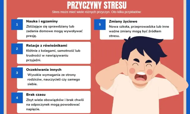 Chłopiec zatyka uszy, zestresowany nauką i egzaminami. Czy 7 klasa jest trudna? Obrazek pokazuje przyczyny stresu.