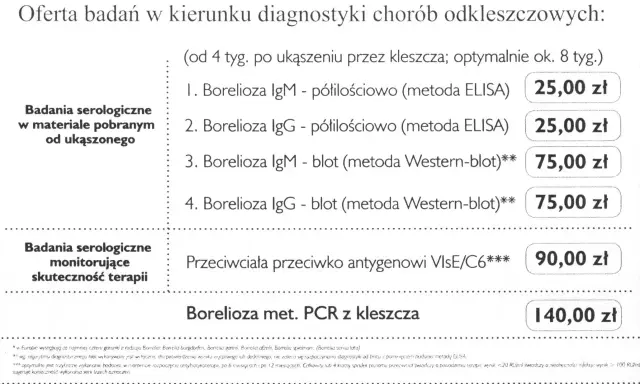 Cennik badań na boreliozę: ELISA 25 zł, Western-blot 75 zł, PCR 140 zł. Sprawdź, ile kosztuje badanie na boreliozę.