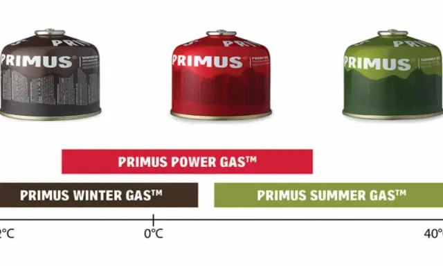Tre olika primus gasolflaskor: en brun för vinterbruk, en röd för allmänt bruk och en grön för sommarbruk.
