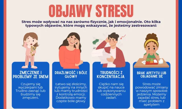 Objawy stresu u dzieci i młodzieży: zmęczenie, drażliwość, trudności z koncentracją, zmiany apetytu. Jak radzić sobie ze stresem w szkole?