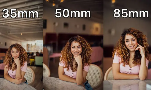 Confronto tra obiettivi 35mm, 50mm e 85mm per progetti fotografici. La modella sorride in diverse inquadrature.