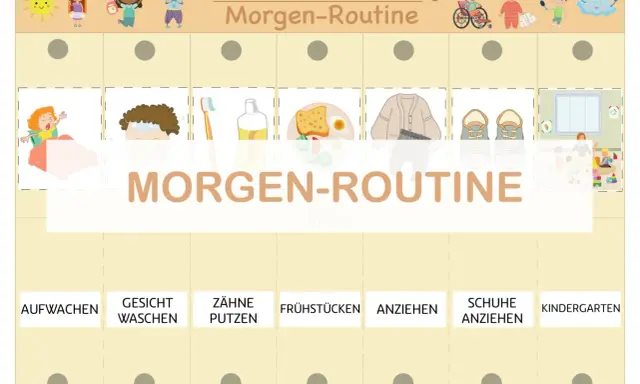 Eine bunte Vorlage für die Morgenroutine von Kindern: Aufwachen, Zähneputzen, Frühstücken, Anziehen, Schuhe an und ab in den Kindergarten.