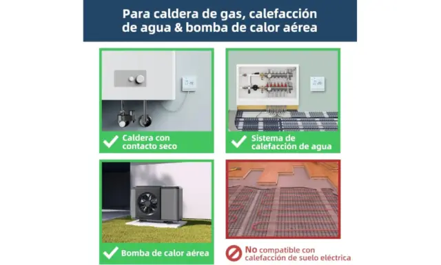 Imagen muestra sistemas de calefacción compatibles con calderas de gas. Es malo encender y apagar la caldera de gas frecuentemente.