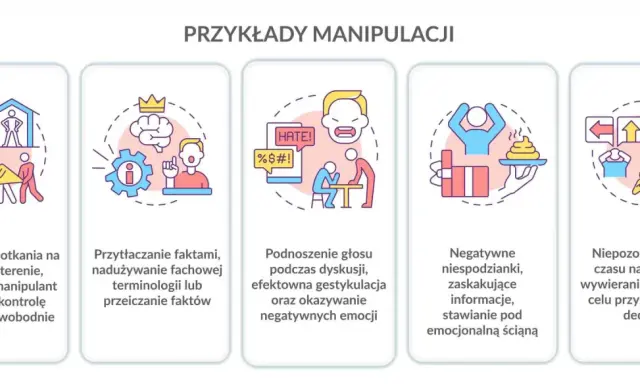 Ilustracje pokazują różne techniki manipulacji: nacisk na własnym terenie, przytłaczanie faktami, podnoszenie głosu, negatywne niespodzianki i presja czasu.