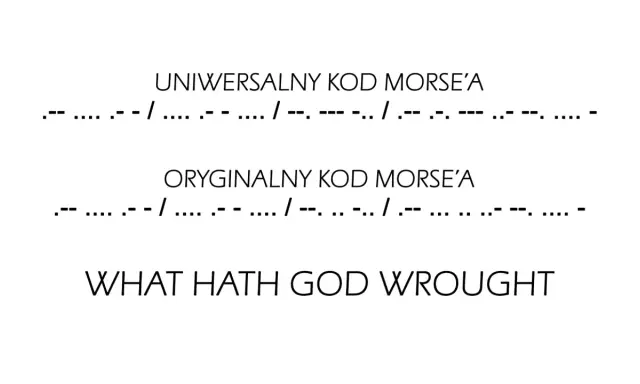 Uniwersalny i oryginalny alfabet morski, pokazujący pierwsze słowa telegrafu: "WHAT HATH GOD WROUGHT".