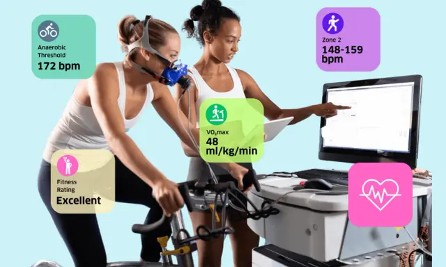 Frau auf Ergometer mit Maske, Trainer überwacht Werte wie VO2max (48 ml/kg/min), anaeroben Schwellenwert (172 bpm) und Fitness-Rating (Excellent).