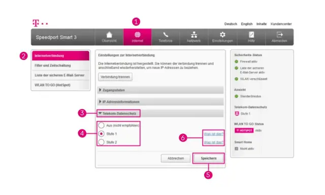 Telekom Speedport Smart 3: Einstellungen für sicheres WLAN. Die Option "Telekom-Datenschutz" ist auf Stufe 1 eingestellt.