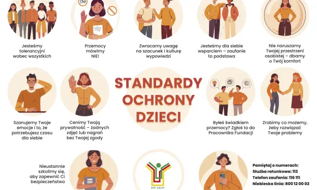 Grafika przedstawia zasady ochrony dzieci. Jedna z ilustracji pokazuje, jak nie reagować na zastraszanie dziecka przez innego rodzica, mówiąc stanowcze "NIE!".