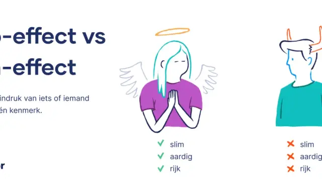Halo-effect vs horn-effect: hoe één kenmerk je indruk bepaalt. Een engel met halo en vleugels, een duivel met hoorns.