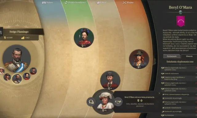 Anno 1800 poradnik: interfejs gry z postaciami, zasobami i opcjami dyplomatycznymi.