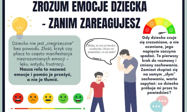 Jak pomóc dziecku radzić sobie z emocjami? Zrozumienie, nazwanie i akceptacja uczuć to klucz do wsparcia malucha.