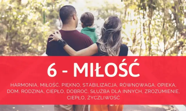 Rodzina w objęciach, symbolizująca numerologiczną 6 i miłość. Idealny związek oparty na harmonii, opiece i zrozumieniu.