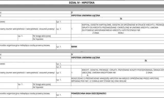 Fragment księgi wieczystej działki z wpisami hipotek umownych łącznych, wskazujący wierzycieli hipotecznych i szczegóły roszczeń.