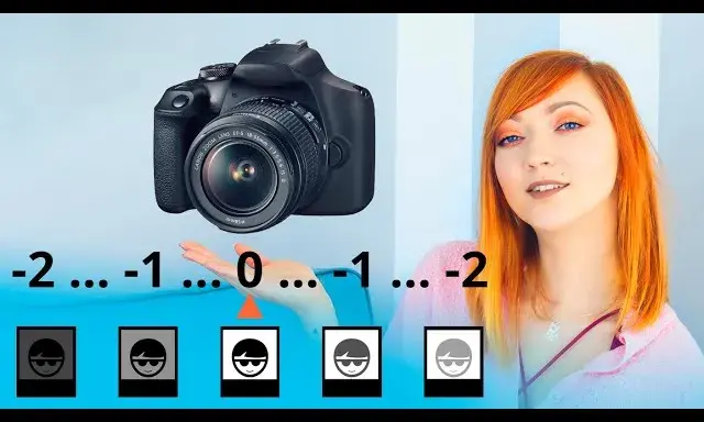 Jak dobrze ustawić aparat Canon? Rób piękne zdjęcia świadomie!