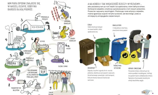 Jak zapobiec globalnemu ociepleniu? Polska i Twój wpływ.
