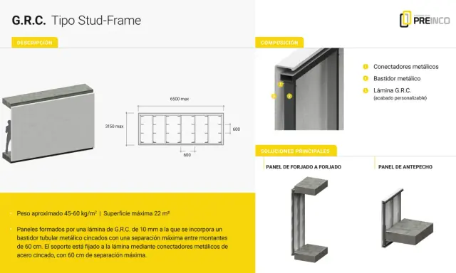 Panel GRC tipo Stud-Frame con bastidor metálico y conectores. Muestra dimensiones y composición.