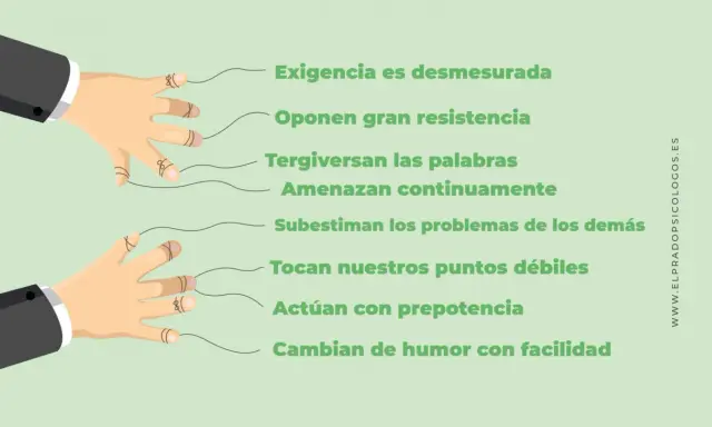 Manos manipulando hilos, ilustrando el chantaje emocional en pareja: exigencias, amenazas y manipulación.