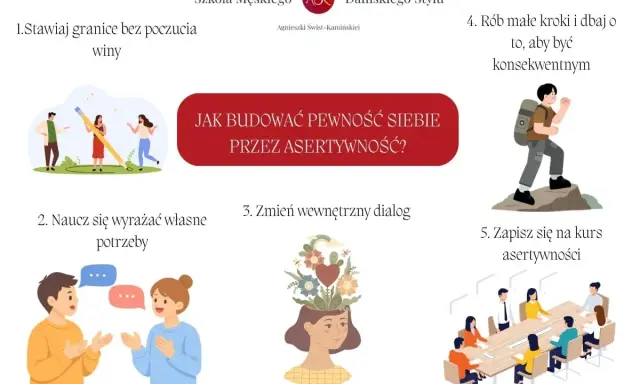 Grafika pokazuje 5 kroków do budowania pewności siebie przez **asertywność**: stawianie granic, wyrażanie potrzeb, dialog wewnętrzny, konsekwencja i kurs.