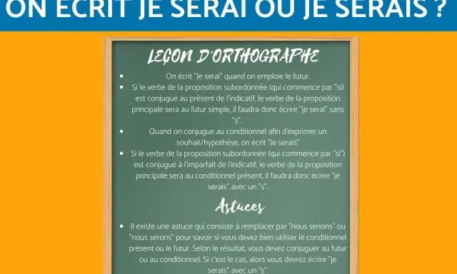Leçon d'orthographe expliquant quand écrire "je serai" (futur) ou "je serais" (conditionnel). Le verbe en ir au présent est abordé.