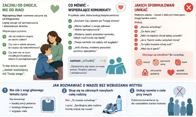 Jak rozmawiać z dziewczyną o wadze? Skup się na emocjach, zdrowiu i samopoczuciu, unikaj oceniania wyglądu.