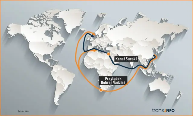 Gdzie leży Kanał Sueski? Odkryj jego globalne znaczenie!
