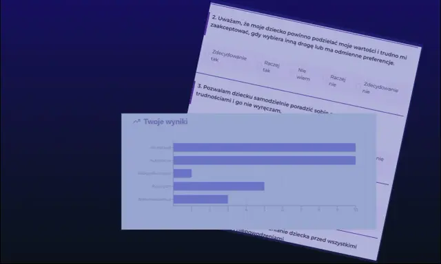 Wyniki ankiety dotyczące rodzicielstwa, pytania o akceptację dziecka i jego autonomię. Sędzia na rozprawie o ograniczenie praw rodzicielskich może pytać o podobne kwestie.