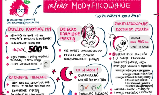 Miesięczne dziecko: Ile mleka z butelki? Rozwiej wątpliwości!