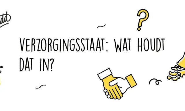 Een oudere persoon met een stok, een handdruk en de kaart van Nederland. De tekst vraagt: "Verzorgingsstaat: wat houdt dat in?